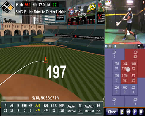 Indoor Hitting Leagues - HitTrax | Extra Innings Middleton